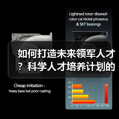 如何打造未来领军人才？科学人才培养计划的五大核心策略