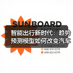 智能出行新时代：趋势预测模型如何改变汽车行业