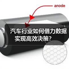汽车行业如何借力数据实现高效决策? 汽车行业如何借力数据实现高效决策?