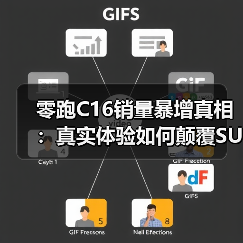 零跑C16销量暴增真相:真实体验如何颠覆SUV选择? 零跑C16销量暴增真相:真实体验如何颠覆SUV选择?