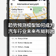 趋势预测模型如何成为汽车行业未来布局利器? 趋势预测模型如何成为汽车行业未来布局利器?