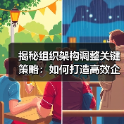 揭秘组织架构调整关键策略:如何打造高效企业 揭秘组织架构调整关键策略:如何打造高效企业
