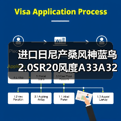 进口日尼产桑风神蓝鸟2.0SR20风度A33A32自动变速箱波箱 进口日尼产桑风神蓝鸟2.0SR20风度A33A32自动变速箱波箱
