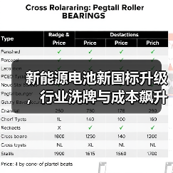 智穹界佑迈疾配网 智穹界佑迈疾配网