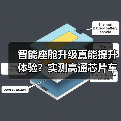 智能座舱升级真能提升体验?实测高通芯片车机表现 智能座舱升级真能提升体验?实测高通芯片车机表现