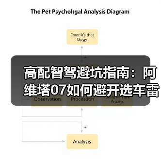 高配智驾避坑指南:阿维塔07如何避开选车雷区 高配智驾避坑指南:阿维塔07如何避开选车雷区