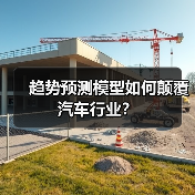 趋势预测模型如何颠覆汽车行业? 趋势预测模型如何颠覆汽车行业?