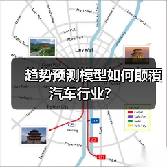 趋势预测模型如何颠覆汽车行业? 趋势预测模型如何颠覆汽车行业?