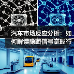 汽车市场反应分析:如何解读隐藏信号掌握行业趋势? 汽车市场反应分析:如何解读隐藏信号掌握行业趋势?