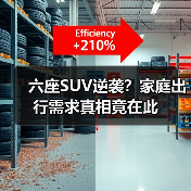 六座SUV逆袭?家庭出行需求真相竟在此 六座SUV逆袭?家庭出行需求真相竟在此