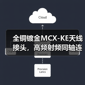 全铜镀金MCX-KE天线接头,高频射频同轴连接器优选 全铜镀金MCX-KE天线接头,高频射频同轴连接器优选