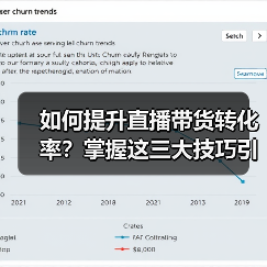 如何提升直播带货转化率?掌握这三大技巧引爆销量 如何提升直播带货转化率?掌握这三大技巧引爆销量