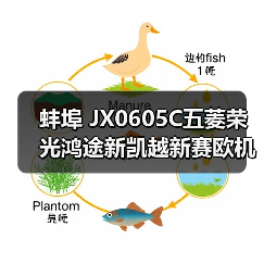 蚌埠 JX0605C五菱荣光鸿途新凯越新赛欧机油滤清器滤芯机滤过滤器