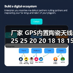 厂家 GPS内置陶瓷天线25 25 20 20 18 18 15 15多种规格 厂家 GPS内置陶瓷天线25 25 20 20 18 18 15 15多种规格