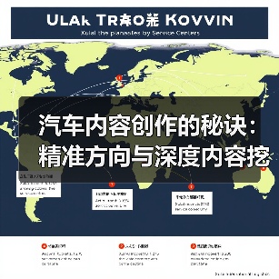 汽车内容创作的秘诀:精准方向与深度内容挖掘 汽车内容创作的秘诀:精准方向与深度内容挖掘