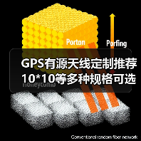 GPS有源天线定制推荐 10*10等多种规格可选 GPS有源天线定制推荐 10*10等多种规格可选