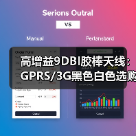 高增益9DBI胶棒天线：GPRS/3G黑色白色选购指南