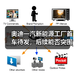 奥迪一汽新能源工厂首车待发,后续能否突围? 奥迪一汽新能源工厂首车待发,后续能否突围?