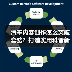 汽车内容创作怎么突破套路?打造实用科普新方法 汽车内容创作怎么突破套路?打造实用科普新方法
