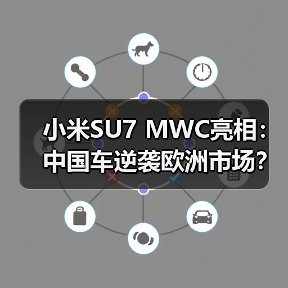 小米SU7 MWC亮相：中国车逆袭欧洲市场？