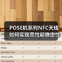 POSE机系列NFC天线如何实现高性能稳定性？