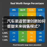 智穹界佑迈疾配网 智穹界佑迈疾配网