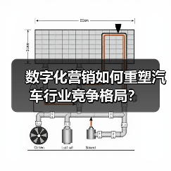 数字化营销如何重塑汽车行业竞争格局? 数字化营销如何重塑汽车行业竞争格局?
