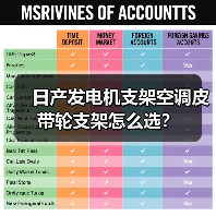日产发电机支架空调皮带轮支架怎么选? 日产发电机支架空调皮带轮支架怎么选?
