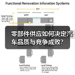 智穹界佑迈疾配网 智穹界佑迈疾配网