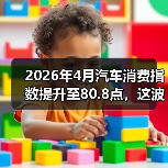 智穹界佑迈疾配网