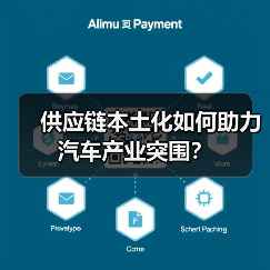 供应链本土化如何助力汽车产业突围? 供应链本土化如何助力汽车产业突围?