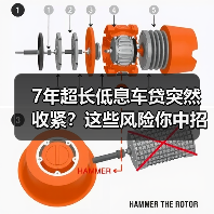 7年超长低息车贷突然收紧?这些风险你中招了吗? 7年超长低息车贷突然收紧?这些风险你中招了吗?