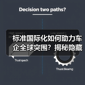 标准国际化如何助力车企全球突围?揭秘隐藏密码 标准国际化如何助力车企全球突围?揭秘隐藏密码