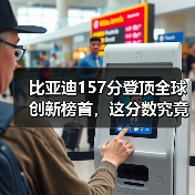 比亚迪157分登顶全球创新榜首,这分数究竟意味着什么? 比亚迪157分登顶全球创新榜首,这分数究竟意味着什么?