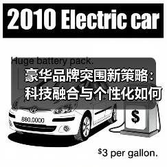 豪华品牌突围新策略:科技融合与个性化如何重塑竞争格局 豪华品牌突围新策略:科技融合与个性化如何重塑竞争格局