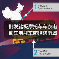 批发踏板摩托车车衣电动车电瓶车防晒防雨罩套遮阳布加厚防尘罩子 批发踏板摩托车车衣电动车电瓶车防晒防雨罩套遮阳布加厚防尘罩子