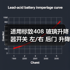 适用标致408 玻璃升降器开关 左/右 后门 升降器开关按钮按键 适用标致408 玻璃升降器开关 左/右 后门 升降器开关按钮按键