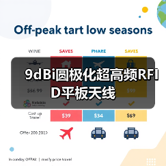 9dBi圆极化超高频RFID平板天线 9dBi圆极化超高频RFID平板天线