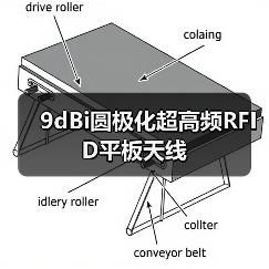 9dBi圆极化超高频RFID平板天线 9dBi圆极化超高频RFID平板天线