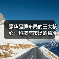 豪华品牌布局的三大核心:科技与市场的精准博弈 豪华品牌布局的三大核心:科技与市场的精准博弈