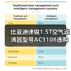 智穹界佑迈疾配网 智穹界佑迈疾配网