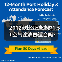 2012款比亚迪速锐1.5T空气滤清器适合吗？