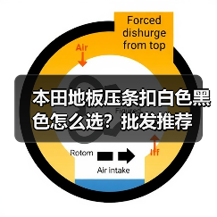 本田地板压条扣白色黑色怎么选？批发推荐