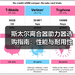 斯太尔离合器助力器选购指南：性能与耐用性解析