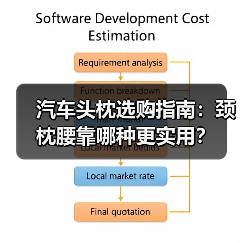 智穹界佑迈疾配网 智穹界佑迈疾配网