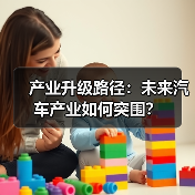 产业升级路径:未来汽车产业如何突围? 产业升级路径:未来汽车产业如何突围?