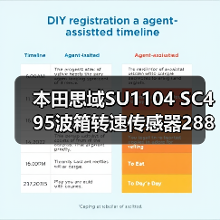 智穹界佑迈疾配网 智穹界佑迈疾配网
