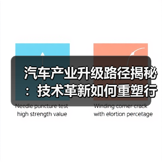 汽车产业升级路径揭秘:技术革新如何重塑行业价值? 汽车产业升级路径揭秘:技术革新如何重塑行业价值?