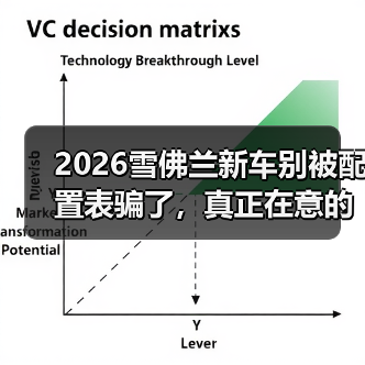 2026雪佛兰新车别被配置表骗了,真正在意的点才是关键 2026雪佛兰新车别被配置表骗了,真正在意的点才是关键