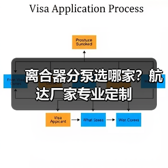 离合器分泵选哪家？航达厂家专业定制